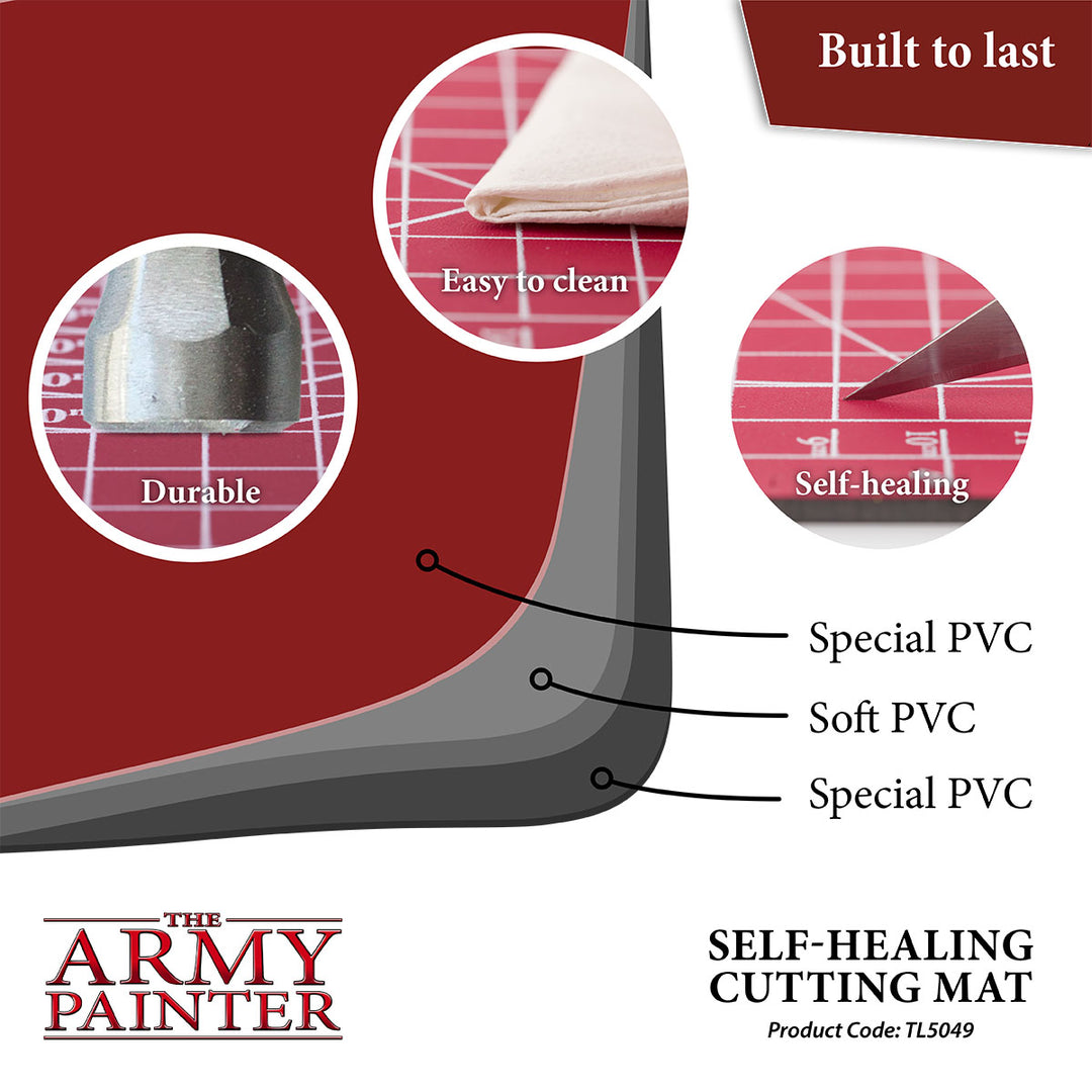 Self Healing Cutting Mat