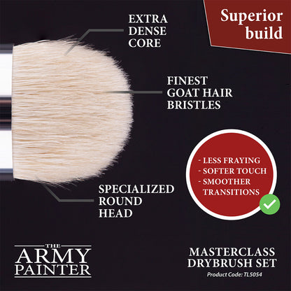 Brush Set: Masterclass Drybrushes